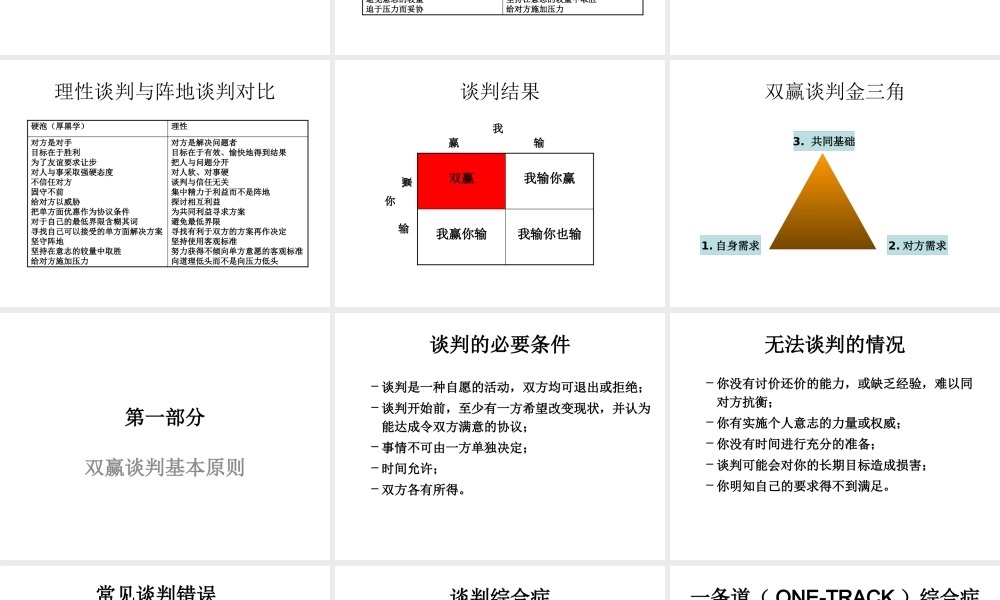 专业谈判技巧培训