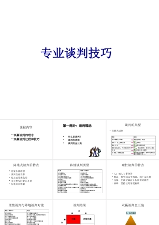 专业谈判技巧培训