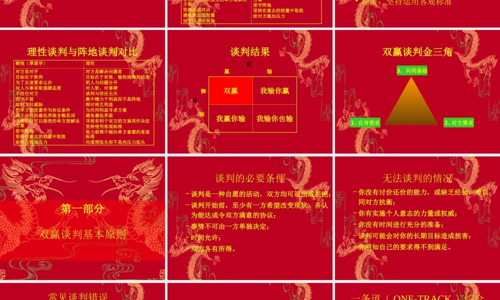 专业谈判技巧培训讲义