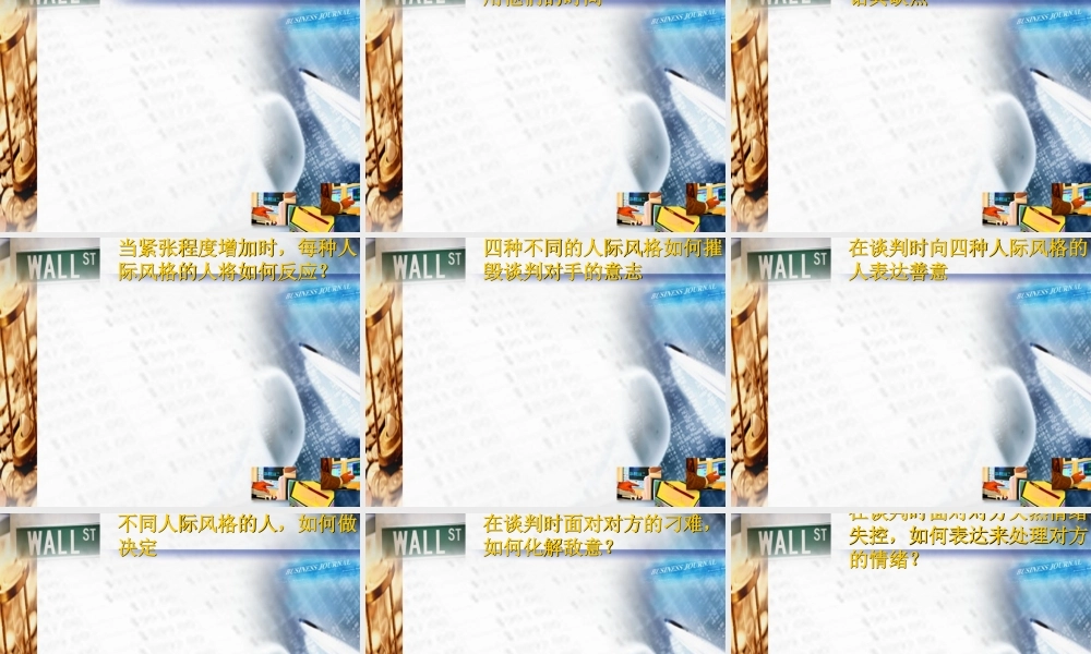 专业谈判技巧培训你对谈判的了解？(ppt 68) 