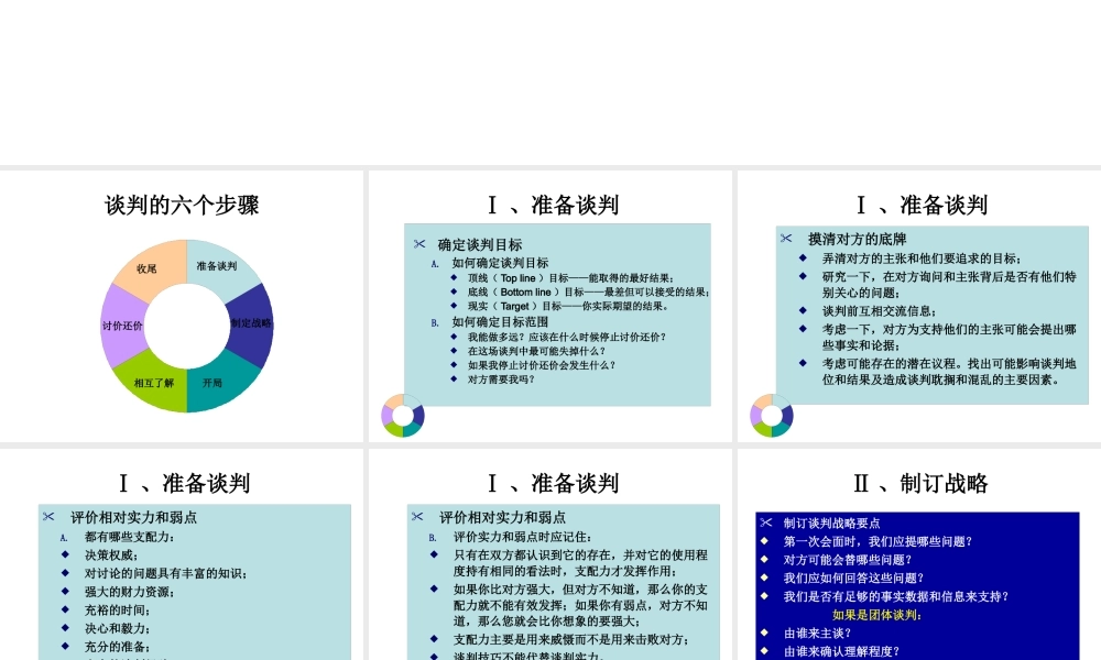专业谈判技巧之六个步骤培训课件