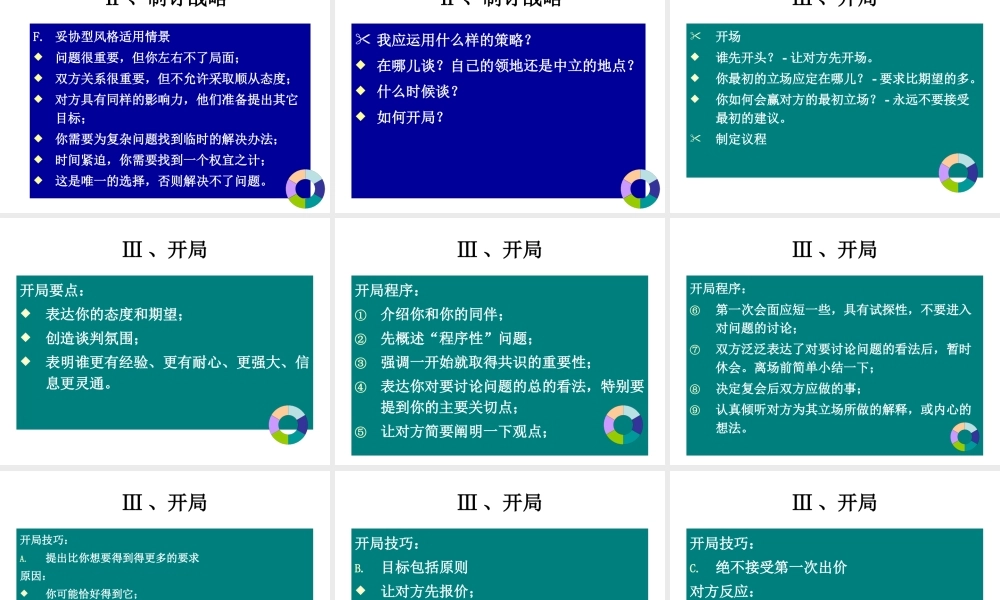 专业谈判技巧之六个步骤培训课件
