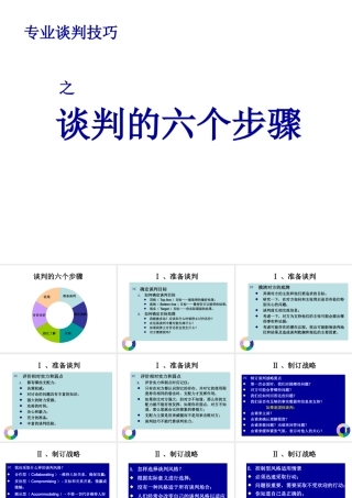 专业谈判技巧之六个步骤培训课件