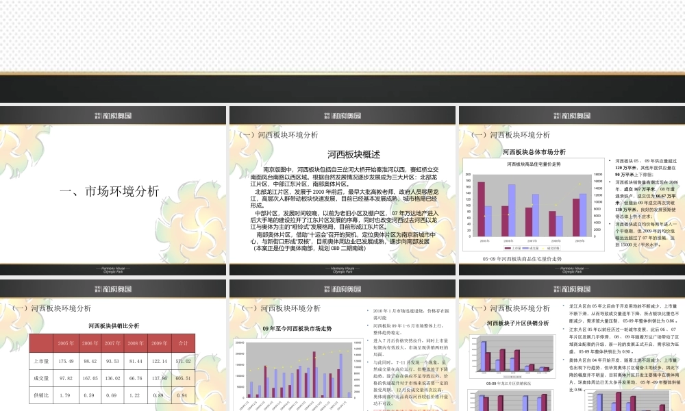 XXXX年宇和置业南京和府奥园项目提报方案
