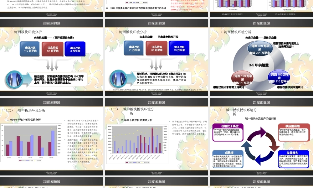 XXXX年宇和置业南京和府奥园项目提报方案