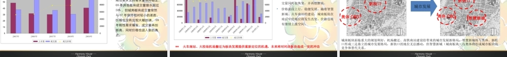XXXX年宇和置业南京和府奥园项目提报方案