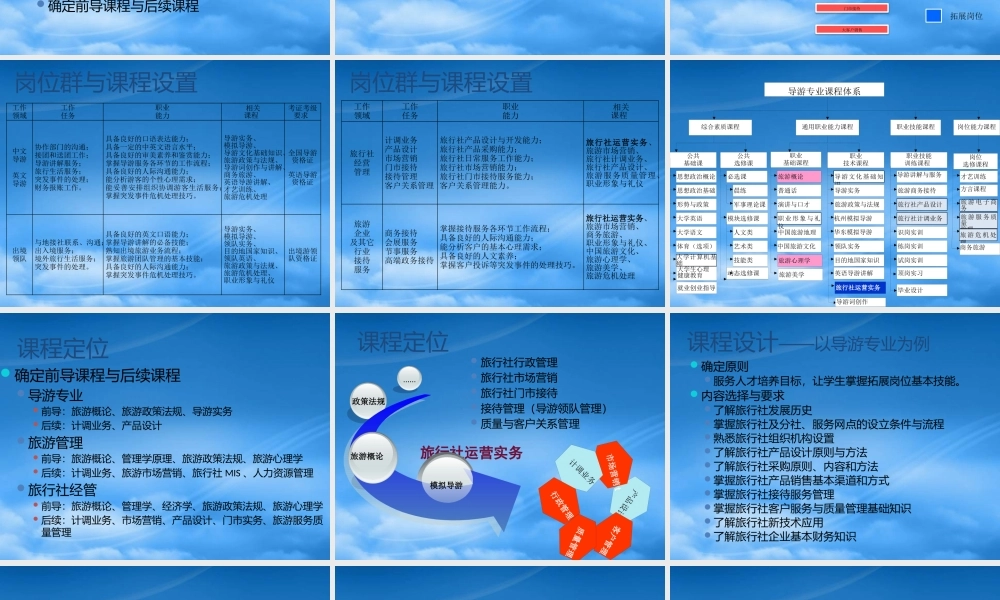 专业特色课教学示范与教学心得交流旅行社运营实务