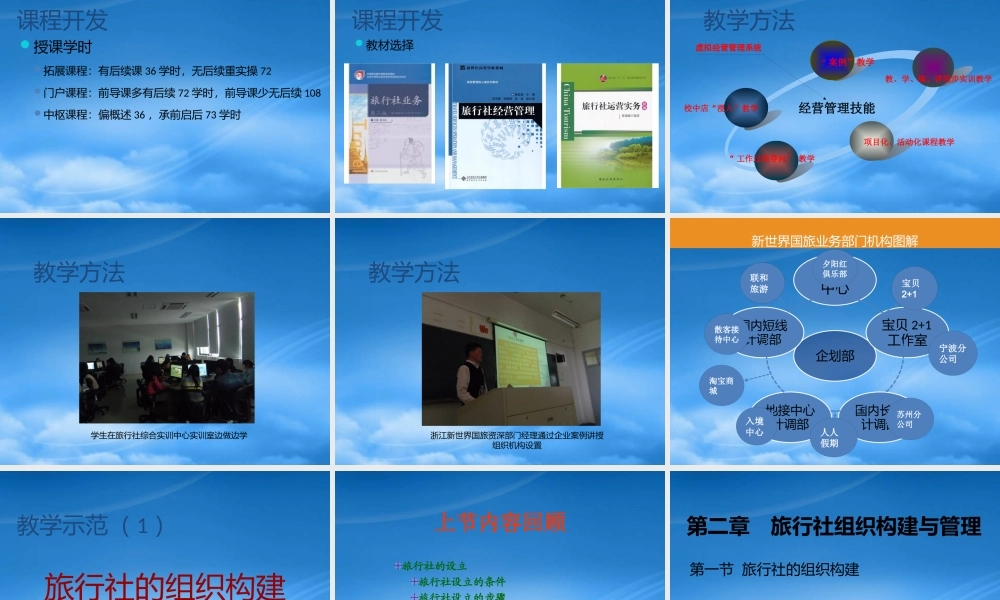 专业特色课教学示范与教学心得交流旅行社运营实务