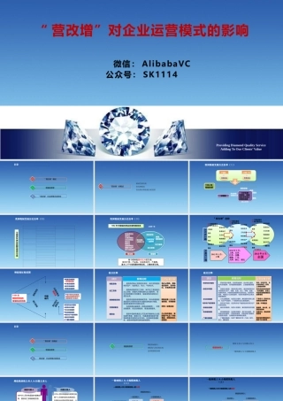 XXXX年营改增”全面分析及其对企业运营模式商业模式的影响