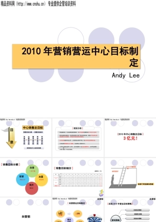 XXXX年营销营运中心目标制定