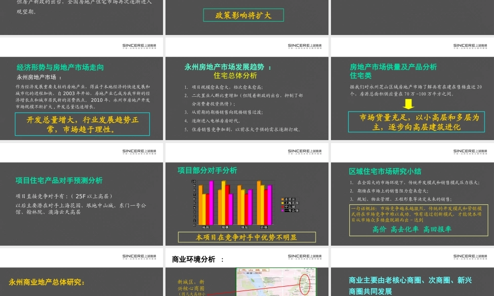 XXXX年永州时代广场项目定位及建筑规划设计