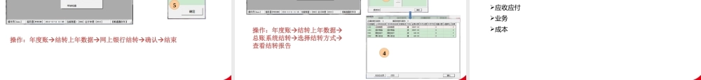 XXXX年用友T6企业管理年结流程(最详细)