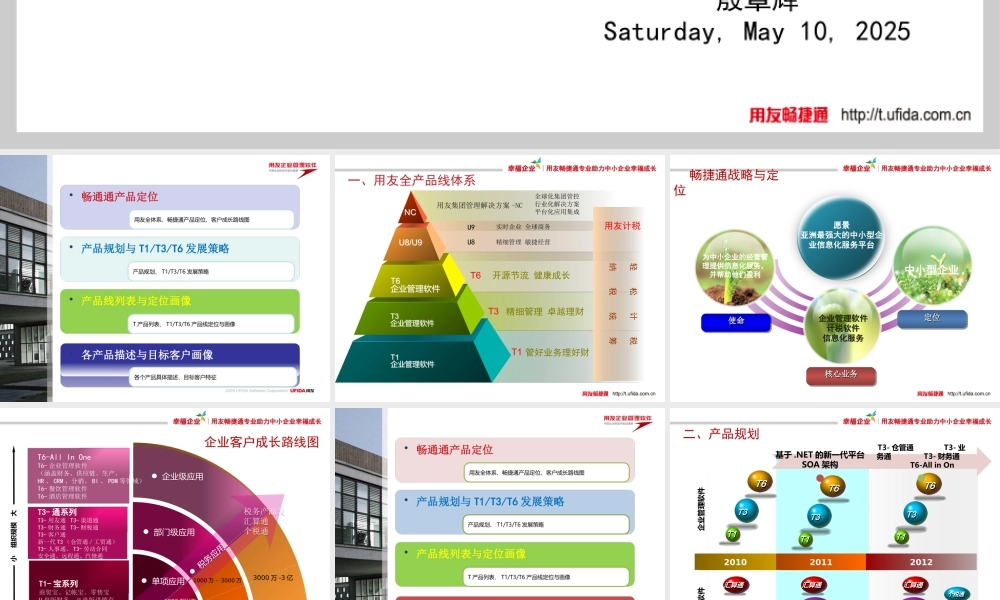 XXXX年用友畅捷通全线CJT产品画像T系列简介及定位规划策