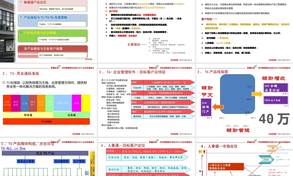XXXX年用友畅捷通全线CJT产品画像T系列简介及定位规划策
