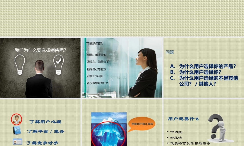 专业销售流程