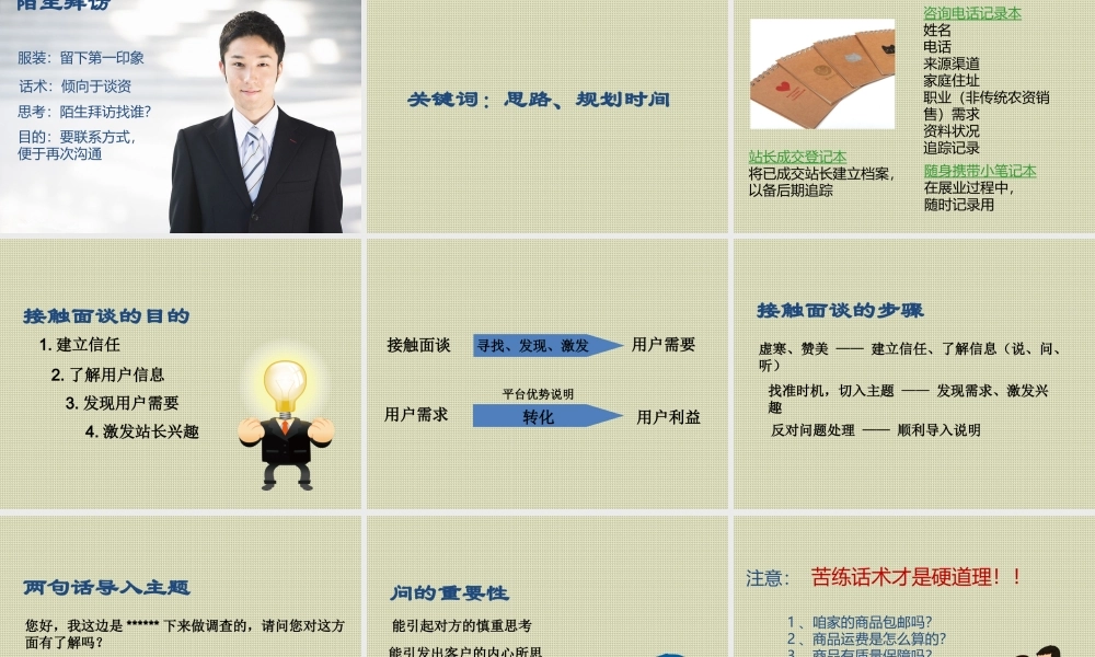 专业销售流程