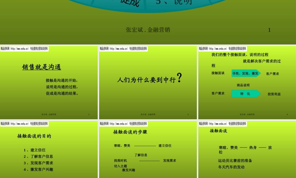 专业销售流程讲解分析