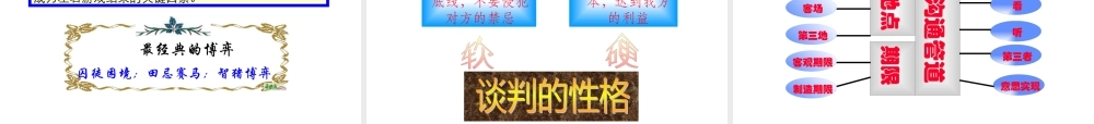 专业销售谈判的理念与技术