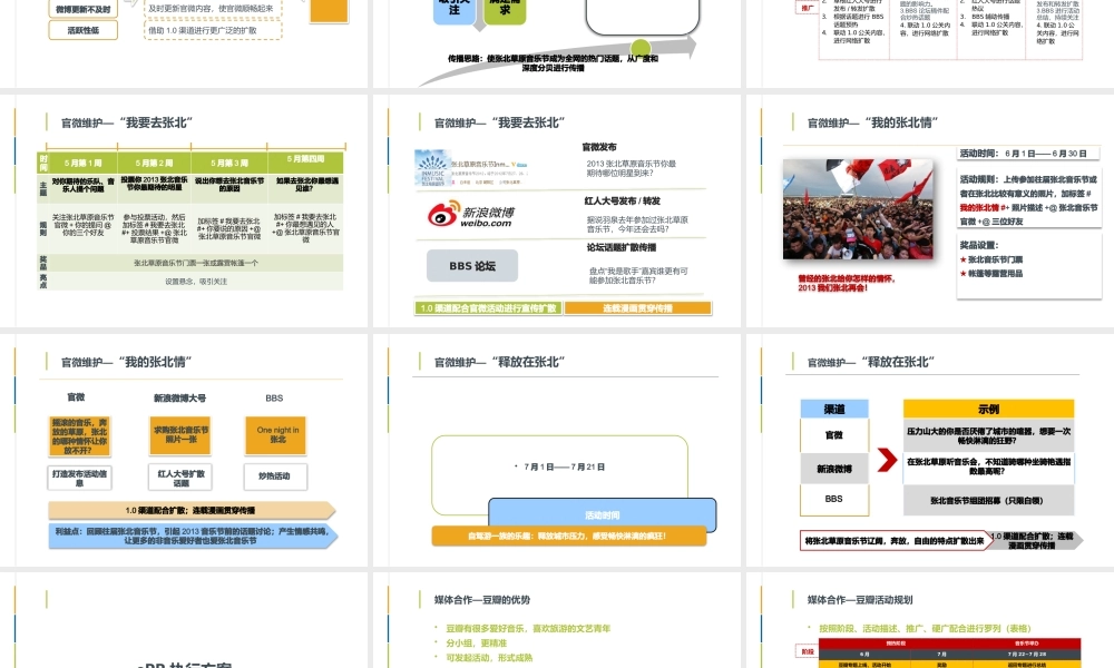 XXXX年张北音乐节公关传播项目ePR部分_LinksusXXXX0320