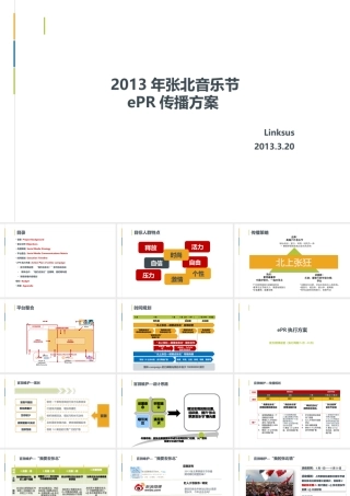 XXXX年张北音乐节公关传播项目ePR部分_LinksusXXXX0320