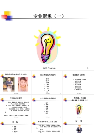 专业形象课件