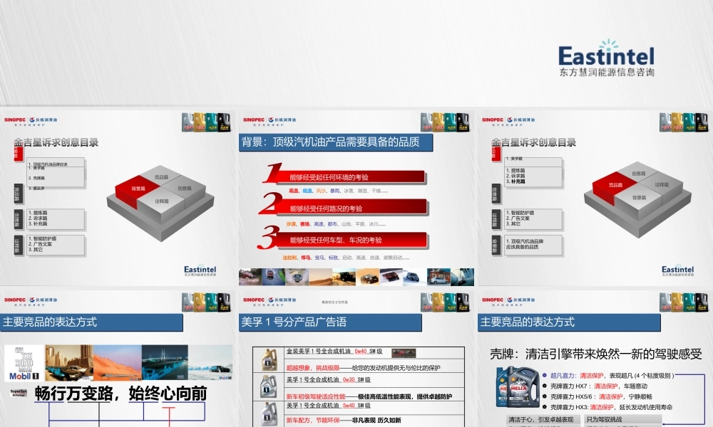 XXXX年长城润滑油金吉星产品诉求创意方案