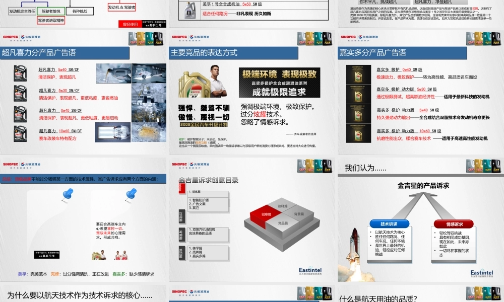 XXXX年长城润滑油金吉星产品诉求创意方案