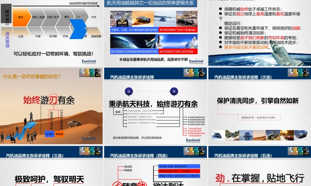 XXXX年长城润滑油金吉星产品诉求创意方案