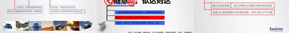 XXXX年长城润滑油金吉星产品诉求创意方案