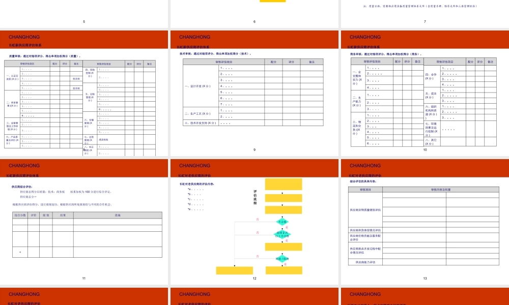 XXXX年长虹供应商选择体系报告(全)