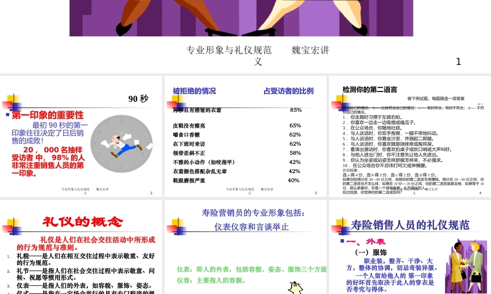 专业形象与礼仪规范