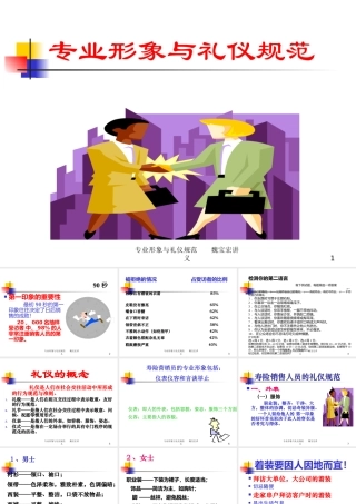 专业形象与礼仪规范