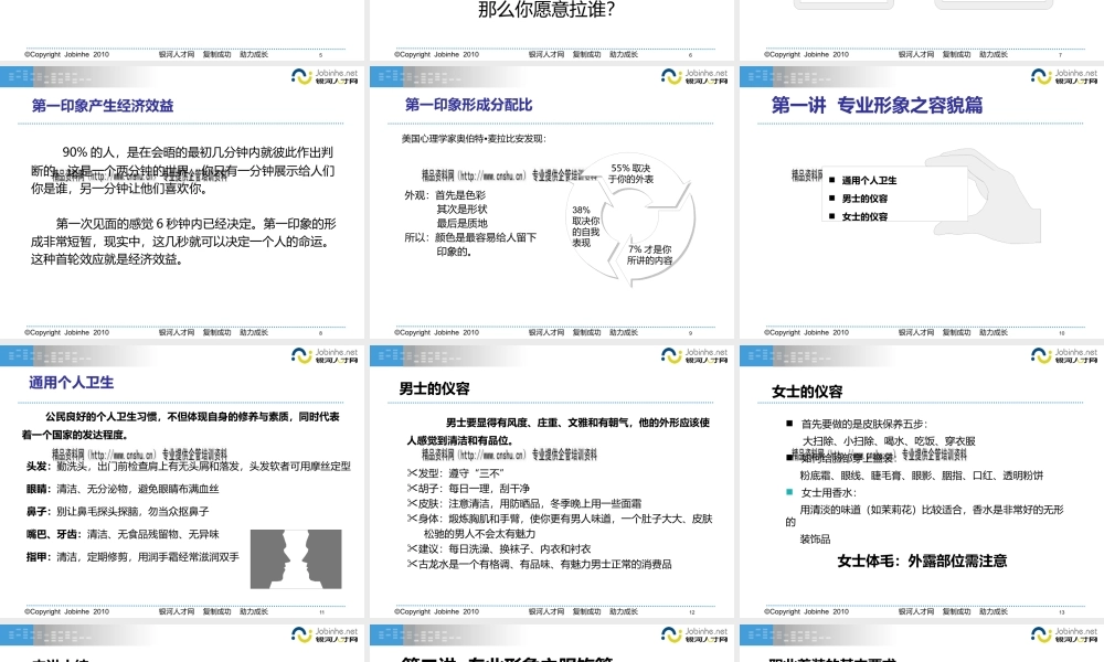专业形象与商务礼仪职业化培训