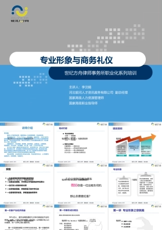 专业形象与商务礼仪职业化培训