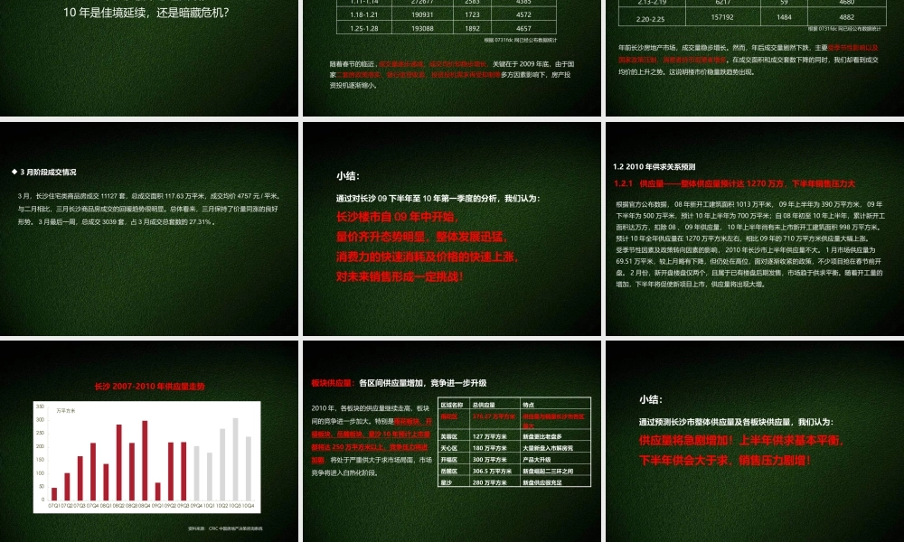 XXXX年长沙新城新世界整合推广策划案