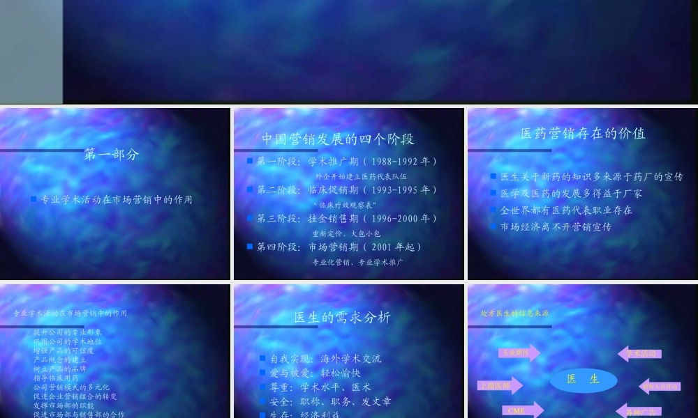 专业学术的成功策划和有效执行