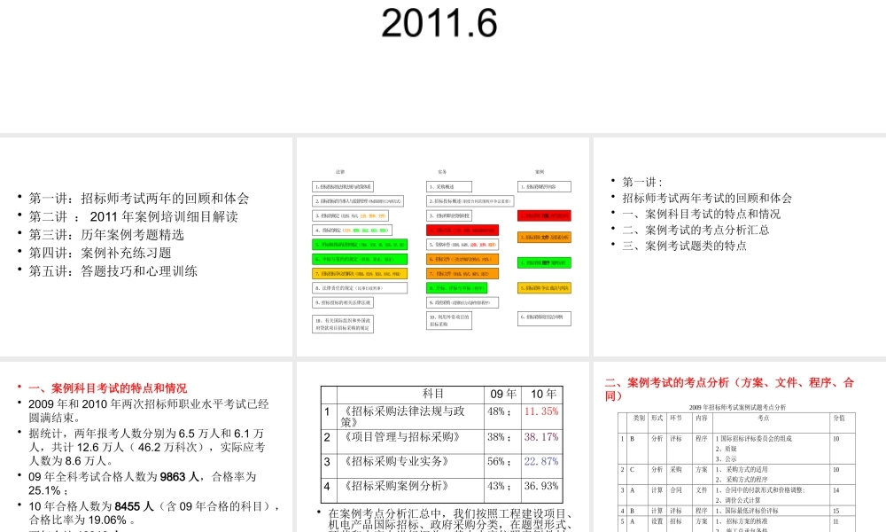 XXXX年招标采购案例分析考点分析