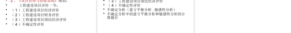 XXXX年招标采购案例分析考点分析