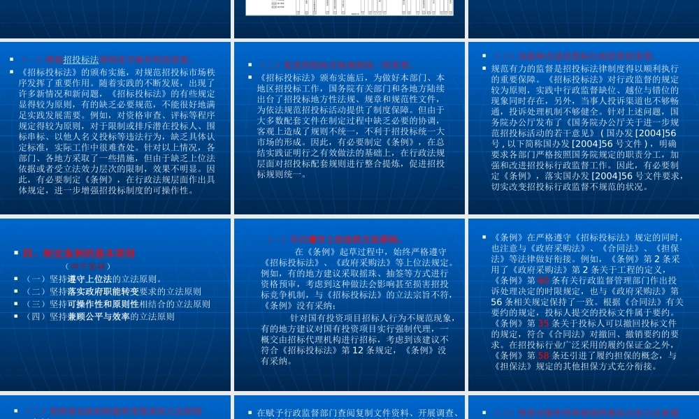 XXXX年招标投标法实施条例详细解读及释义