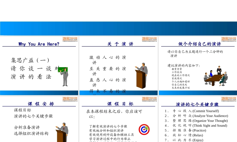 专业演讲技巧(PPT 55页)