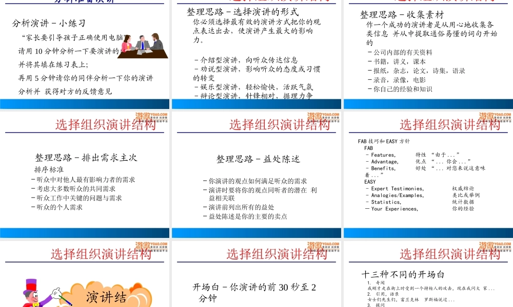 专业演讲技巧(PPT 55页)