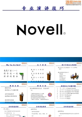 专业演讲技巧(PPT 55页)