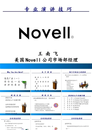 专业演讲技巧