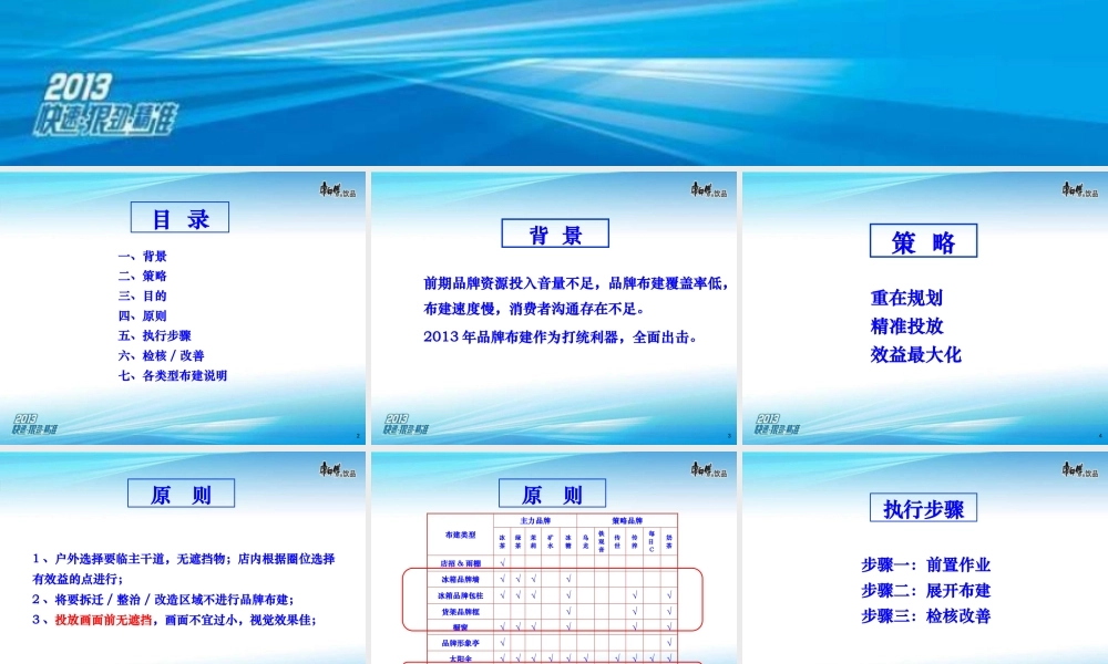 XXXX年浙江直营品牌布建规范-0328
