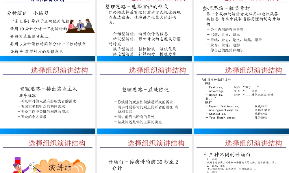 专业演讲技巧讲义(PPT 55页)