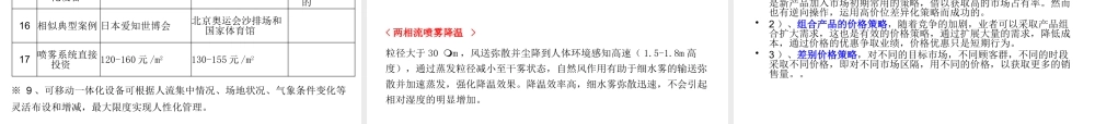 XXXX年镇江同盛环保设备工程有限公司发展企划书