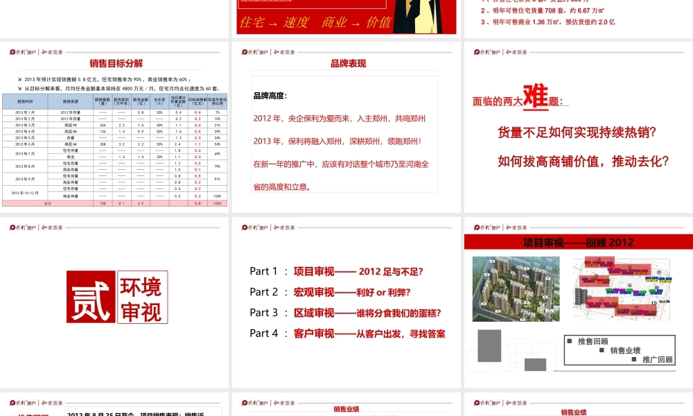 XXXX年郑州某地产百合XXXX年度营销报告