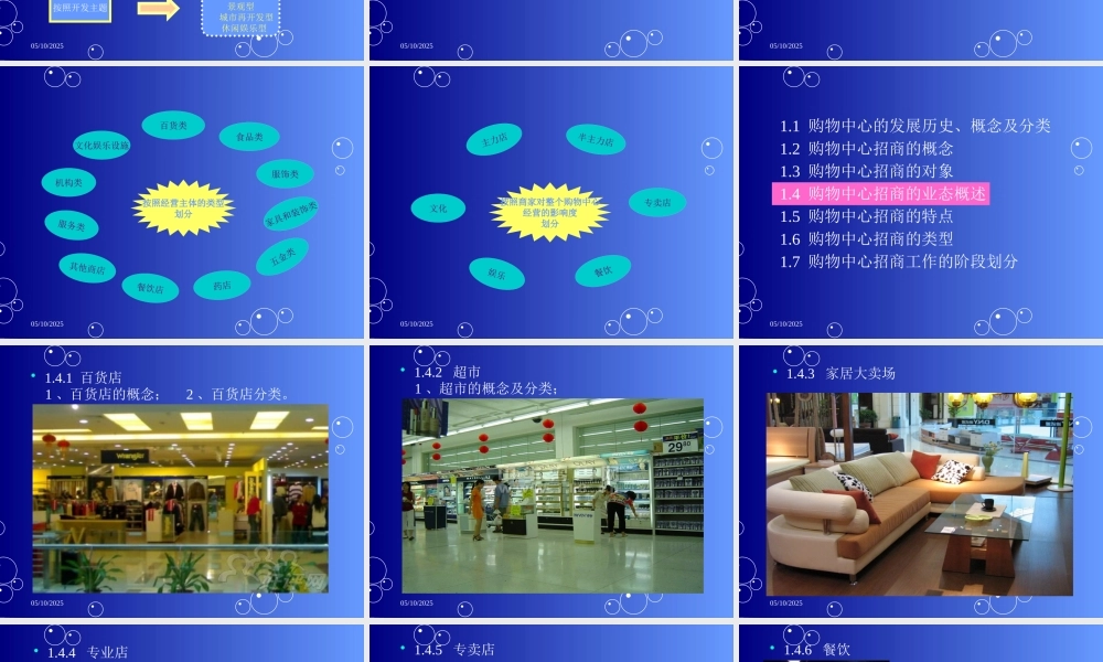 XXXX年郑州某购物中心招商指南(118)