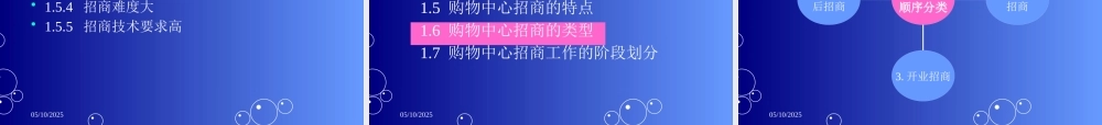 XXXX年郑州某购物中心招商指南(118)