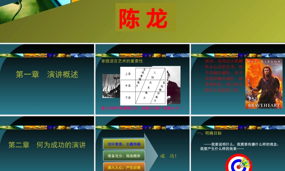 专业演讲与呈现技巧课件